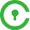 CVC